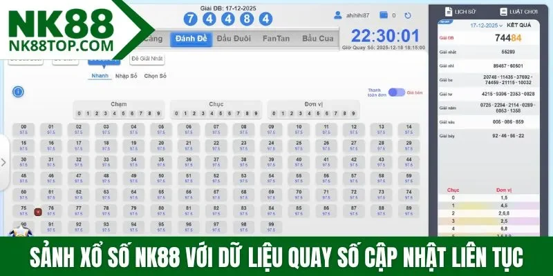 Sảnh xổ số NK88 với dữ liệu quay số cập nhật liên tục